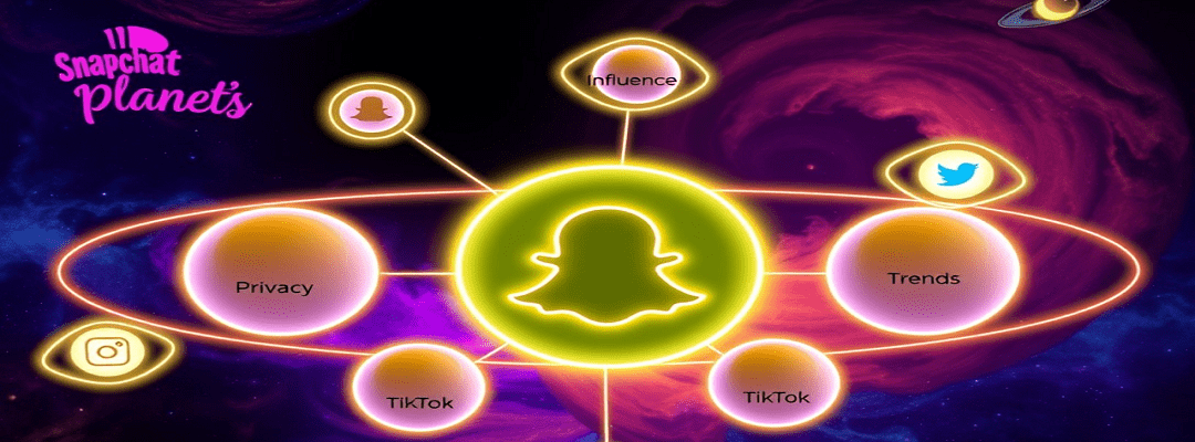 Impact of Snap Chat Planets on Social Media